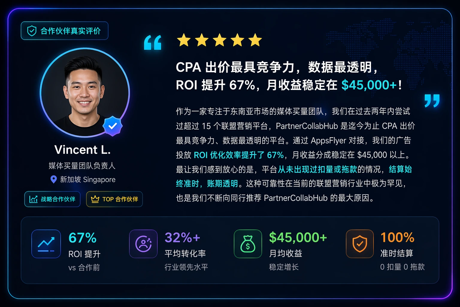 Client review 1