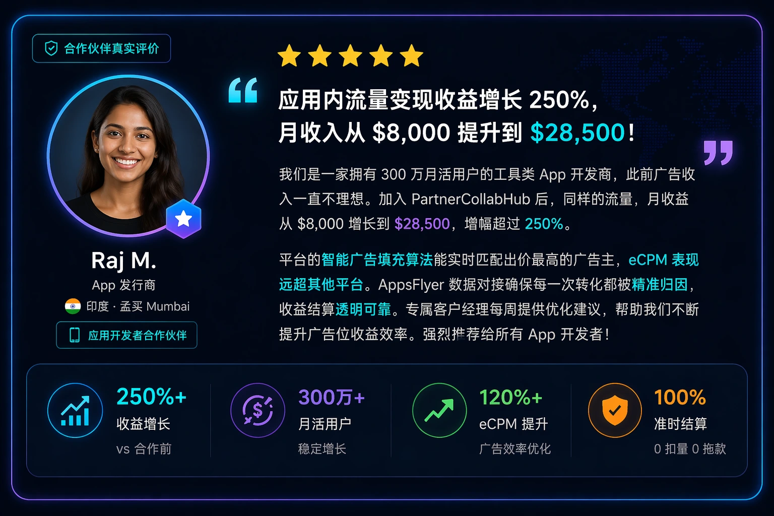 Client review 2