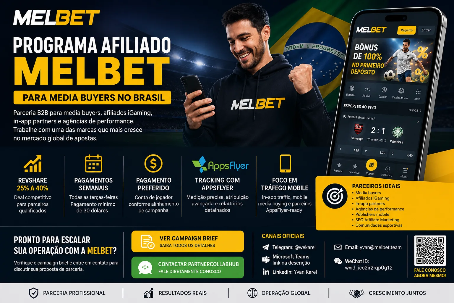 Programa Afiliado MelBet para Media Buyers no Brasil