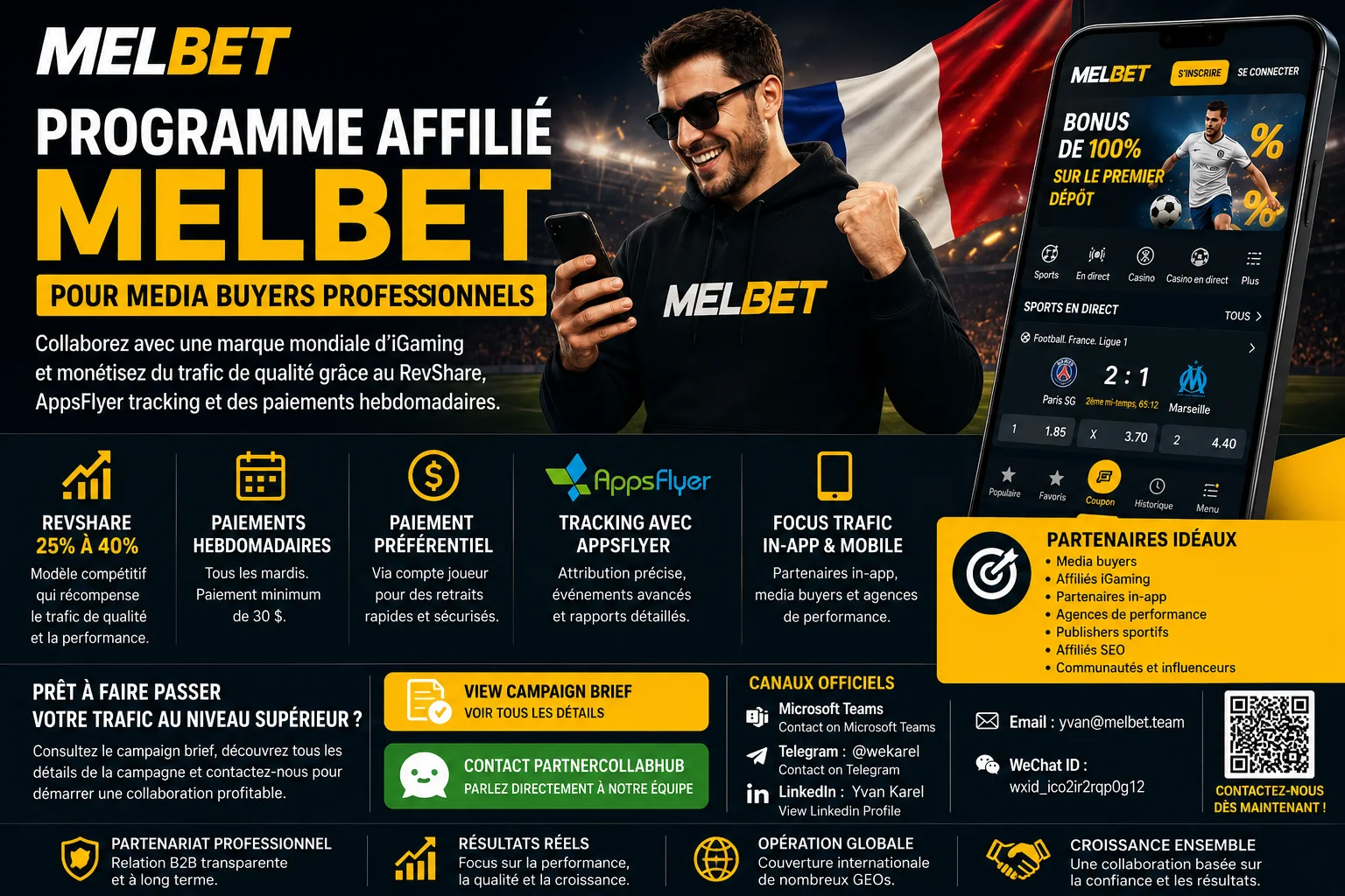 Programme Affilié MelBet pour Media Buyers