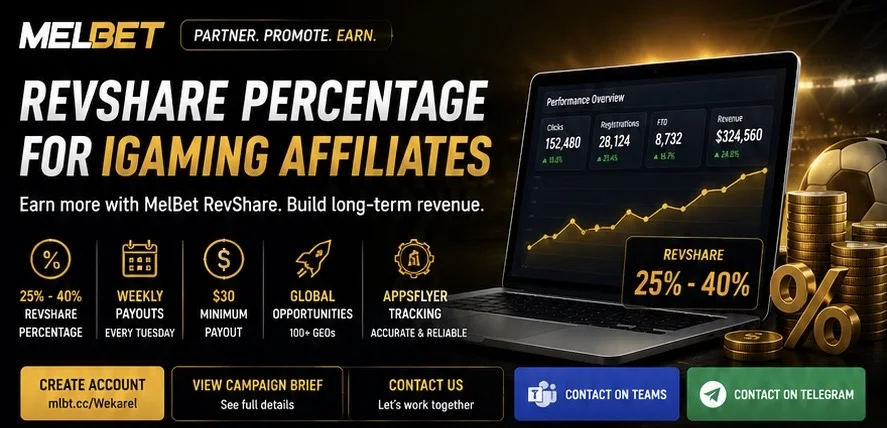 RevShare Percentage for iGaming Affiliates